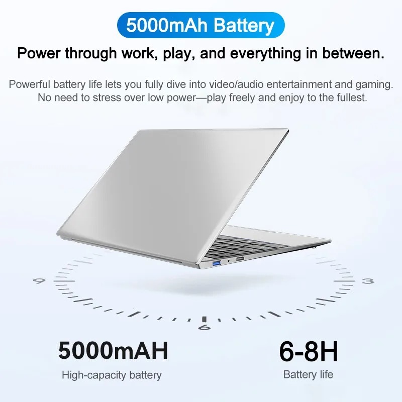 14,1-calowy laptop z ekranem F – Ssd 2Tb recenzja i cena