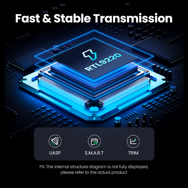 UGREEN 20Gbps M2 SSD Case M.2  – 8Tb M2 Nvme Ssd recenzja i cena